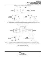 SN74S1053DBR datasheet.datasheet_page 3