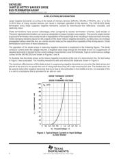 SN74S1053DBR datasheet.datasheet_page 4