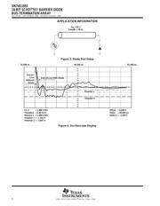 SN74S1053DBR datasheet.datasheet_page 6