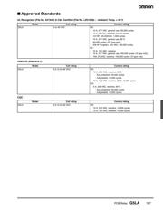 G5LA-1 24VDC datasheet.datasheet_page 3