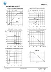 LM78L05 数据规格书 2