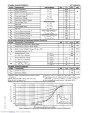 APT10021JFLL datasheet.datasheet_page 2