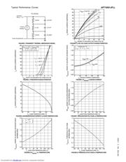 APT10021JFLL datasheet.datasheet_page 3