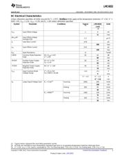 LMC6032IN datasheet.datasheet_page 3