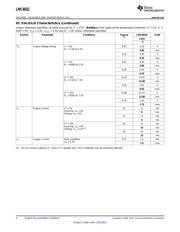 LMC6032IMX/NOPB datasheet.datasheet_page 4