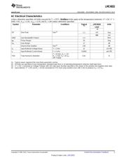 LMC6032IMX/NOPB datasheet.datasheet_page 5