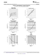 LMC6032IMX/NOPB datasheet.datasheet_page 6