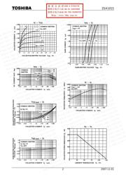 2SA1015 datasheet.datasheet_page 2