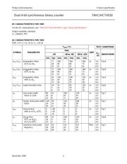 74HC4520 datasheet.datasheet_page 5