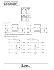 SN74ABT241ANSR datasheet.datasheet_page 2