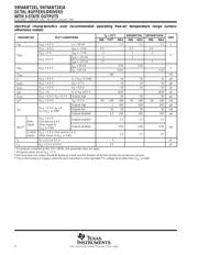 SN74ABT241ANSR datasheet.datasheet_page 4