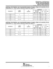 SN74ABT241ANSR datasheet.datasheet_page 5