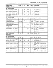 SP3483EN-L datasheet.datasheet_page 3