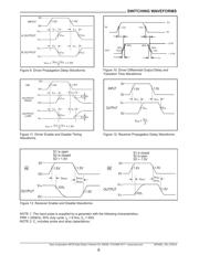 SP3483EN-L datasheet.datasheet_page 6