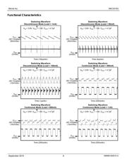 MIC33153YHJ TR datasheet.datasheet_page 6