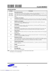 K9F1G08U0M datasheet.datasheet_page 6