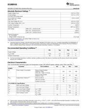 DS100BR410SQE/NOPB 数据规格书 4