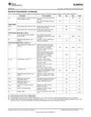 DS100BR410SQ/NOPB datasheet.datasheet_page 5