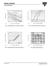 IRF830PBF datasheet.datasheet_page 4