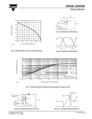 IRF830PBF datasheet.datasheet_page 5