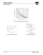 IRF830PBF datasheet.datasheet_page 6