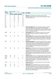 SC16C650BIBS,157 datasheet.datasheet_page 6