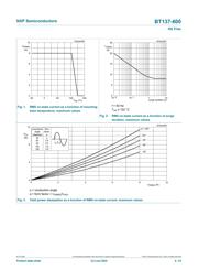 BT137-600.127 datasheet.datasheet_page 5