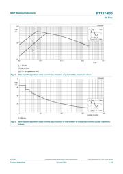 BT137-600.127 datasheet.datasheet_page 6