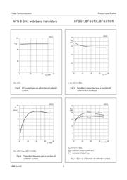 BFG67/X(V12) datasheet.datasheet_page 5