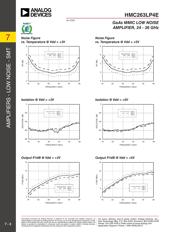 HMC263LP4ETR datasheet.datasheet_page 3