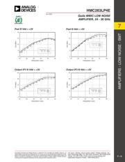 HMC263LP4ETR datasheet.datasheet_page 4