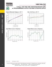 HMC746LC3C datasheet.datasheet_page 5