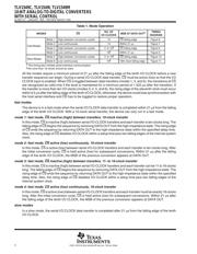 TLV1549CDR datasheet.datasheet_page 4