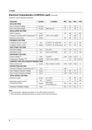 FS7M0880TU datasheet.datasheet_page 4