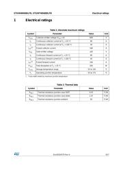 STGW40H60DLFB datasheet.datasheet_page 3