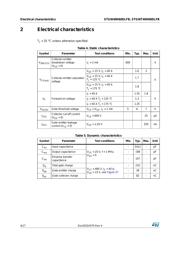 STGW40H60DLFB datasheet.datasheet_page 4