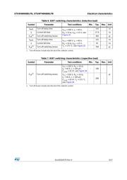 STGW40H60DLFB datasheet.datasheet_page 5