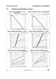 STGW40H60DLFB datasheet.datasheet_page 6