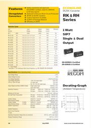 RK-1205DHP datasheet.datasheet_page 1