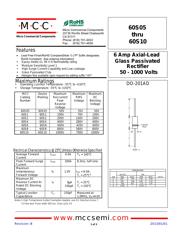 60S1 datasheet.datasheet_page 1