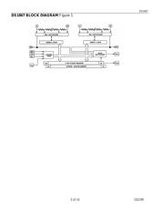 DS1867-50+ 数据规格书 3