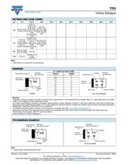 TR3B107K6R3C0400 datasheet.datasheet_page 4