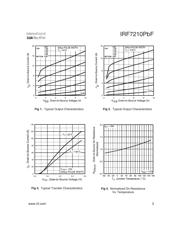 IRF7210TRPBF datasheet.datasheet_page 3