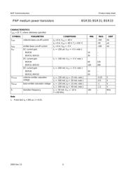 BSR30 datasheet.datasheet_page 4