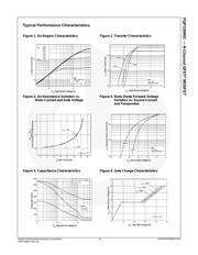 FQP12N60C datasheet.datasheet_page 4