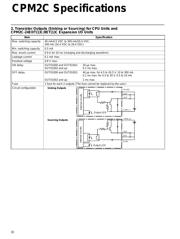 CPM2C10C1DRD 数据规格书 6