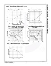 FDPF7N60NZT datasheet.datasheet_page 4