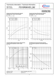 FS10R06VE3B2BOMA1 datasheet.datasheet_page 6