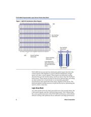 EPF6024ATC144-2N datasheet.datasheet_page 6