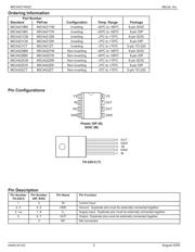 MIC4421YM-TR datasheet.datasheet_page 2